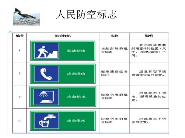 国防教育